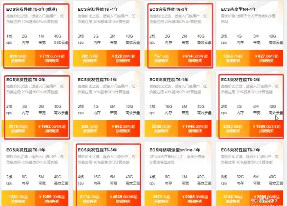 【智能防护 技术前瞻】秒懂SSR服务器定时关停新方法｜网络安全策略更新