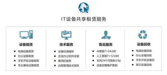 激活攻略🔥王者荣耀福气码全新规则详解与实用指南