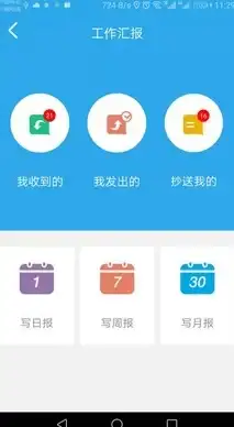 处理器性能🌟i7 8550u在高性能CPU天梯图中的排名与实际表现分析