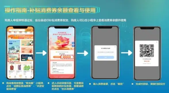 VPS推荐🔥洛杉矶机房Cloudcone年付仅需$20，超值促销等你来