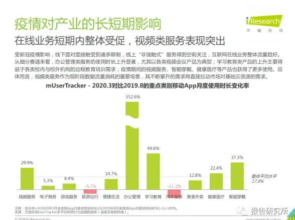 星界攻略✦阵容解析✦对抗指南丨金铲铲之战S13星界麦迪完美克制秘籍大揭秘