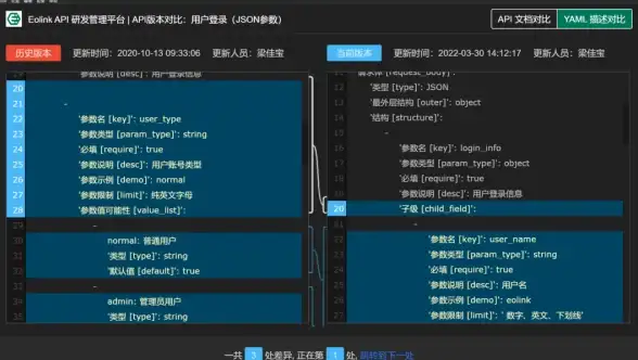 关联解读 深度聚焦—搜索引擎公正性警示】揭秘百度SEO点击器对搜索生态的潜在冲击