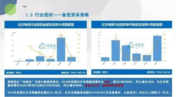 攻略秘籍🔥通关必看🔥平民福音｜奥拉星161-168关卡全解析，多样打法轻松秒杀！