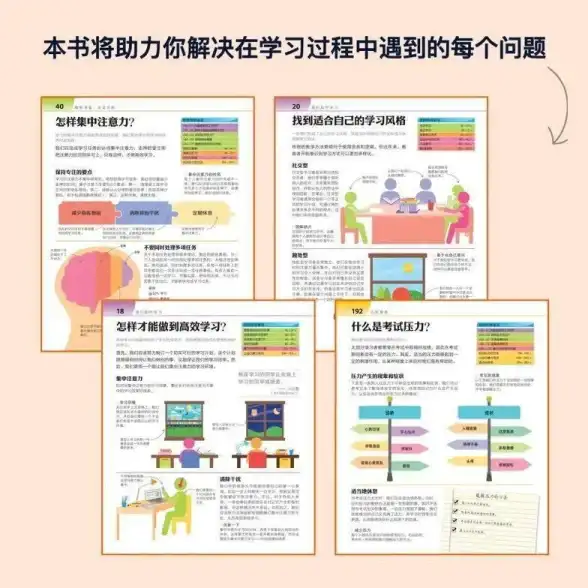 🔥热门攻略🔥光遇神器速刷技巧，2月6日免费魔法全解析！
