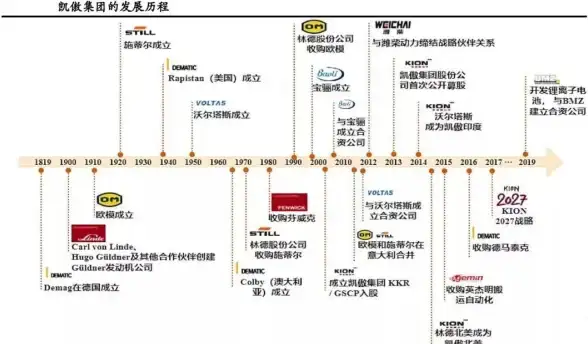 洞察｜软件下载推荐⚡深度测评合集—MPTis社区精选与避坑指南｜实用指南