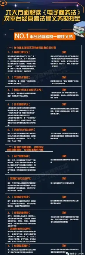 Oracle角色管理 数据库权限 ORA-47302:error creating Role string,string ORACLE 报错 故障修复 远程处理