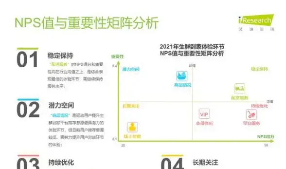 ORACLE报错|数据文件异常 ORA-29338:datafile string is in an undesired state 故障修复与远程处理