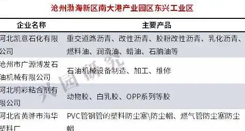 云安全|数据泄露 超过8000个Redis实例在云端暴露存在不安全风险