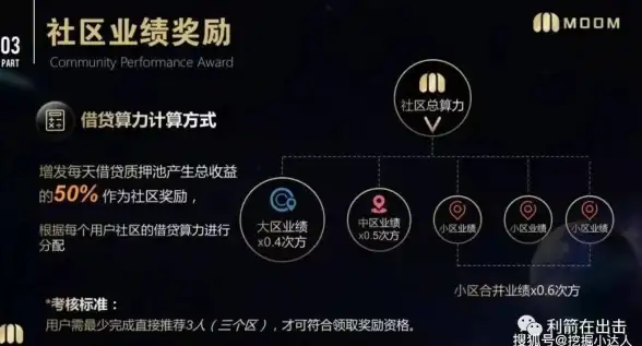 装备强化⚡角色攻略⚡起源65版地下城与勇士详解全解析