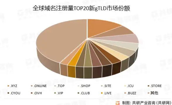 策略秘籍◆出装推荐◆阵容搭配丨金铲铲之战S13大嘴异变最佳全攻略！