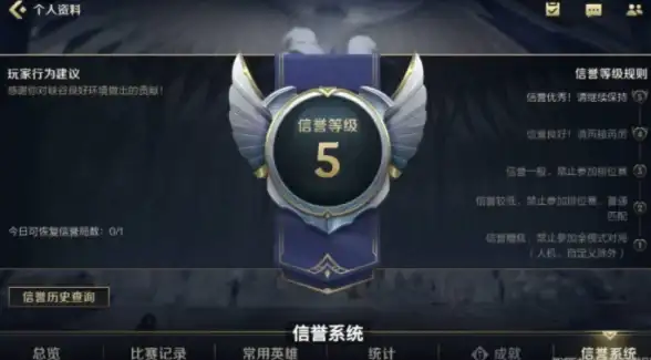 🔰强化秘籍◆全能提升◆实战攻略 潜行者2操作员外骨骼装备全面升级指南