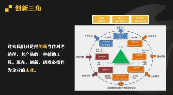 🔰强化秘籍◆全能提升◆实战攻略 潜行者2操作员外骨骼装备全面升级指南