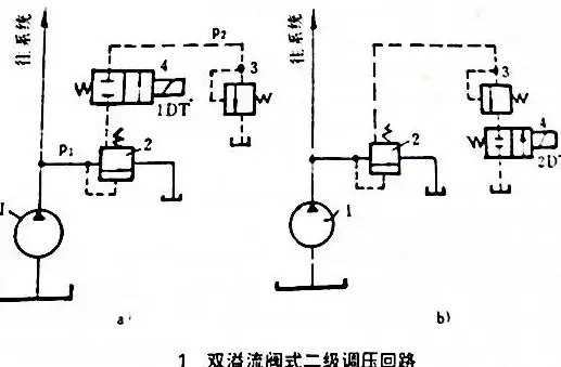 深度运营解析丨天堂服务器维护终极指南|游戏运维必备技巧 前沿攻略◎ 深度运营解析丨天堂服务器维护终极指南|游戏运维必备技巧 前沿攻略◎