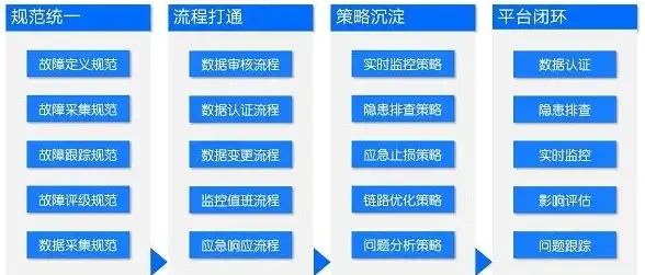 VPS测速🚀日本大阪CN2 GIA搬瓦工路由追踪与速度全方位测评