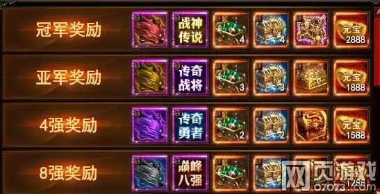 手游热点资讯｜烈焰GM工具合规操作全攻略—合规提醒详解！行业深度】