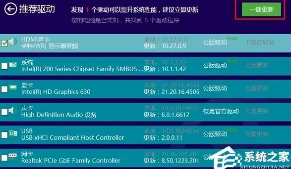 手游助手🎮葫芦侠APP官方下载站，安卓手游玩家必备工具