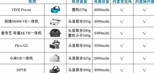 VPS推荐🚀性能评测｜搬瓦工香港CN2 GIA VPS HKHK_8机房速度与稳定性全方位测试