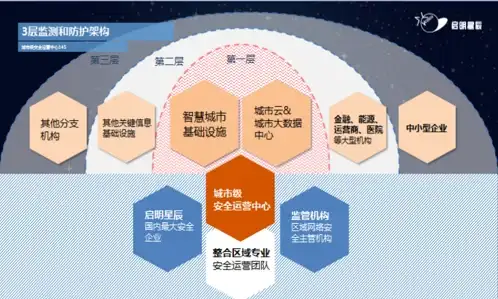 VPS评测🚀日本服务器｜搬瓦工大阪CN2 GIA VPS全面测评：升级值不值得？