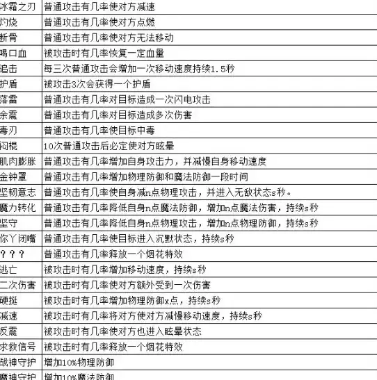 独家指南·玩转ASP建站｜全新源码教程⚡合规开发必读！网站开发】