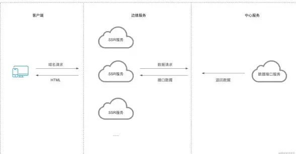 热门攻略◆深度解析◆终极指南 崩坏：星穹铁道》最后的沉思成就全流程详解！