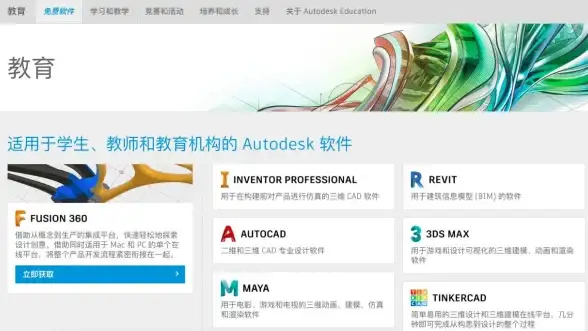 Oracle报错 故障修复 ORA-31618:FILESIZE超出有效范围stringKB到stringTB 远程处理