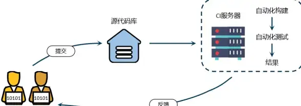 安全实用✦攻略指南✦备战秘籍 天国拯救2赃物买卖全流程安全方法及注意事项揭秘