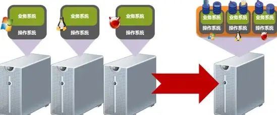 标签打印🚀高效斑马条码打印机，助力提升您的标签打印效率