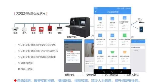 Oracle报错|数据文件修复 ORA-01668:standby database requires DROP option for offline处理与远程故障修复
