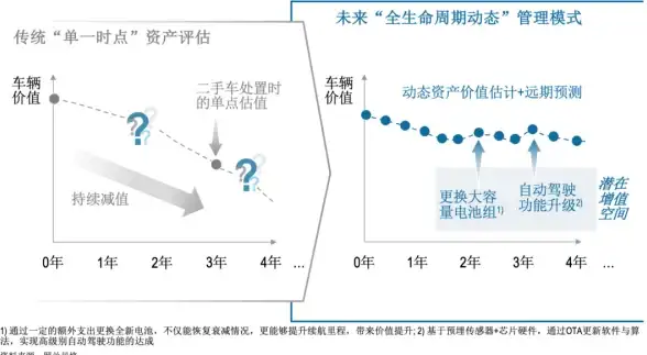 Oracle报错|数据文件修复 ORA-01668:standby database requires DROP option for offline处理与远程故障修复