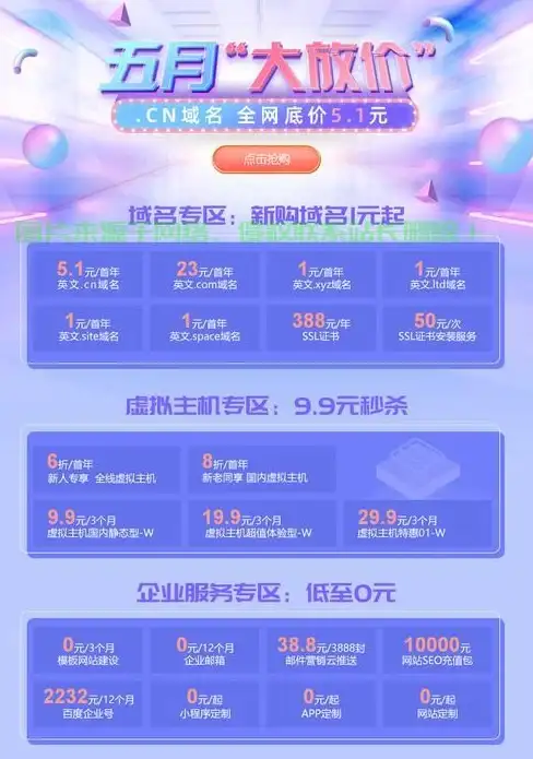 云服务器优惠🎉全球节点任选—oulucloud云服务器限时8折，新老用户同享