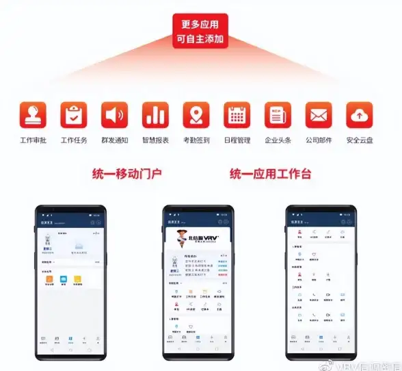 企业合规避坑!云缓存服务器管理要点全解析 云计算实践指南】 企业合规避坑!云缓存服务器管理要点全解析 云计算实践指南】