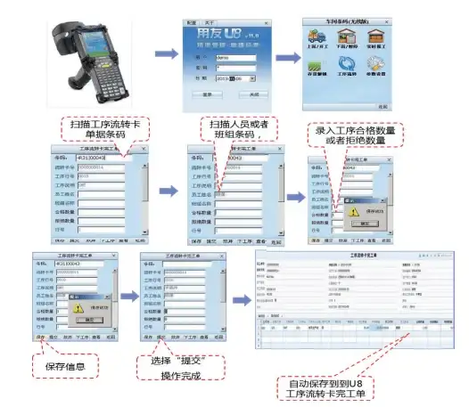 ★实用攻略★英雄解析★阵容克策 全民超神阿波罗终极对抗宝典，克制妙招全详解！