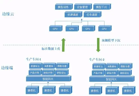 限时🔥活动🔥攻略 人间地狱空投速拿秘籍
