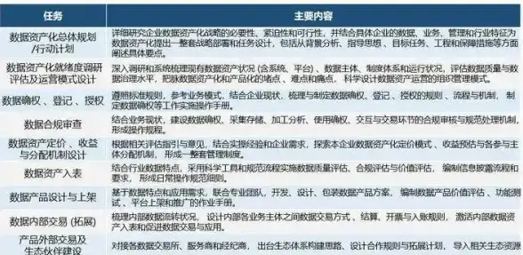 VPS推荐🦘悉尼主机—Vultr澳洲悉尼VPS好用吗？看完这篇详细测评再决定