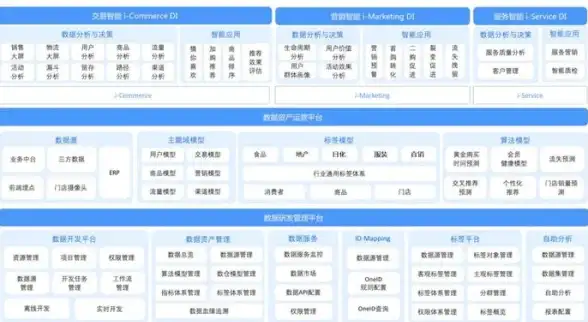 PGI安装 Chia部署 centos下详细图文教程：centos环境中安装pgi与chia全流程解析