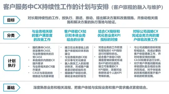 🌟攻略秘籍🌟限定活动🌟乌冬的旅店》菠萝地毯心愿达成全解析与注意事项！