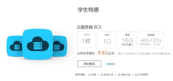 独家观察｜亮眼推荐！免费VPS衣服服务器耐久性全解析—行业前沿提醒✦稳定性警示】