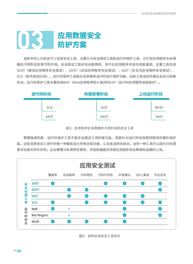 CDN,网络加速-鹏博士科技网CDN联合提升盐城访问速度