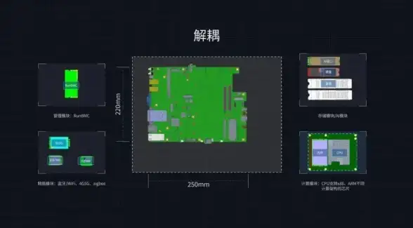 云计算,企业上云-浙江地区企业为何青睐皓量云擎云主机