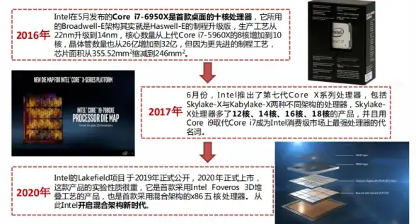 游戏攻略◆难点突破◆高效实用 灵魂潮汐5-6挑战通关全解析！