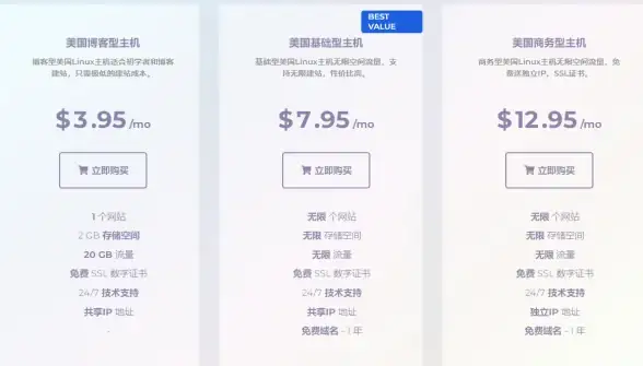 数据库优化|性能提升 SQL Server连接变慢排查与解决方法，sqlserver连接慢原因及优化指南