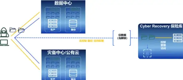 数据库优化|性能提升 SQL Server连接变慢排查与解决方法，sqlserver连接慢原因及优化指南