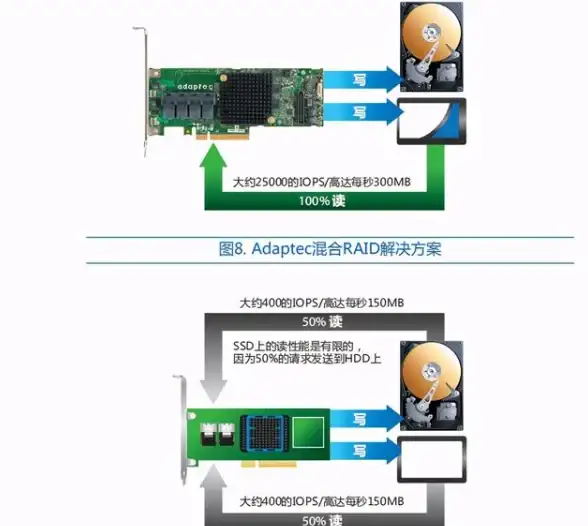 关联安全｜剑灵玩家必看｜防火墙配置揭秘】电信服务器设置对游戏体验的深度影响！