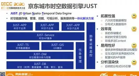 关联地域优选｜节点分布详解 云服务器提速宝典】揭示频繁拥堵背后的选区策略