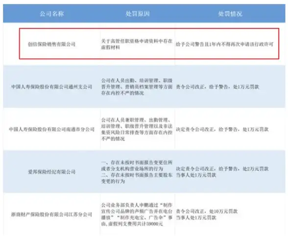 还在为配音烦恼？逗哥配音神器APP一键转换文字为自然语音，多种风格任你选！