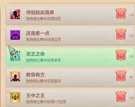 武器│揭秘│深度 独家NeverGone锋利破甲溅射机制全解析！