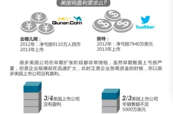 爆款·攻略·必看 金铲铲之战》s13飞机异变技能深度解析及克制秘技分享