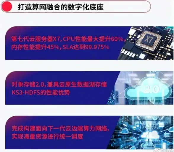 VPS测评🚀美国中部服务器对比：uqidc堪萨斯不限流量性能深度解析