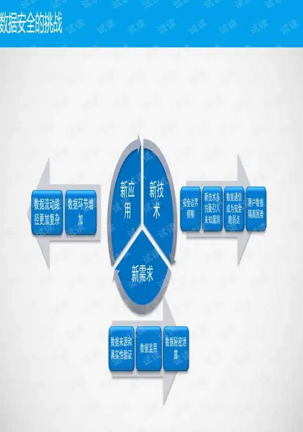 赋能升级｜一站式万网主机代理助力中小企业数字化转型｜科技解析】