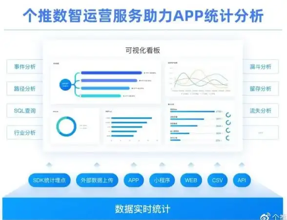 PbootCMS 附件上传失败报错UNKNOW:Code:8192;Desc:stripos，如何解决